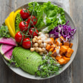 Plant-Based Diet and Sustainability: How to Live a More Eco-Friendly Lifestyle