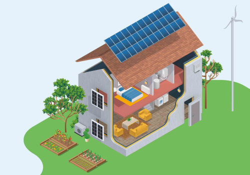 Tips for Lowering Energy Bills: A Guide to Living in an Eco-Friendly Home